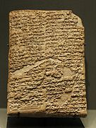 Hammurabi Code